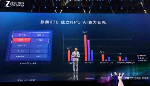 华为荣耀AI全解析：从智能搜索到智慧生活，揭秘荣耀AI技术的全方位应用
