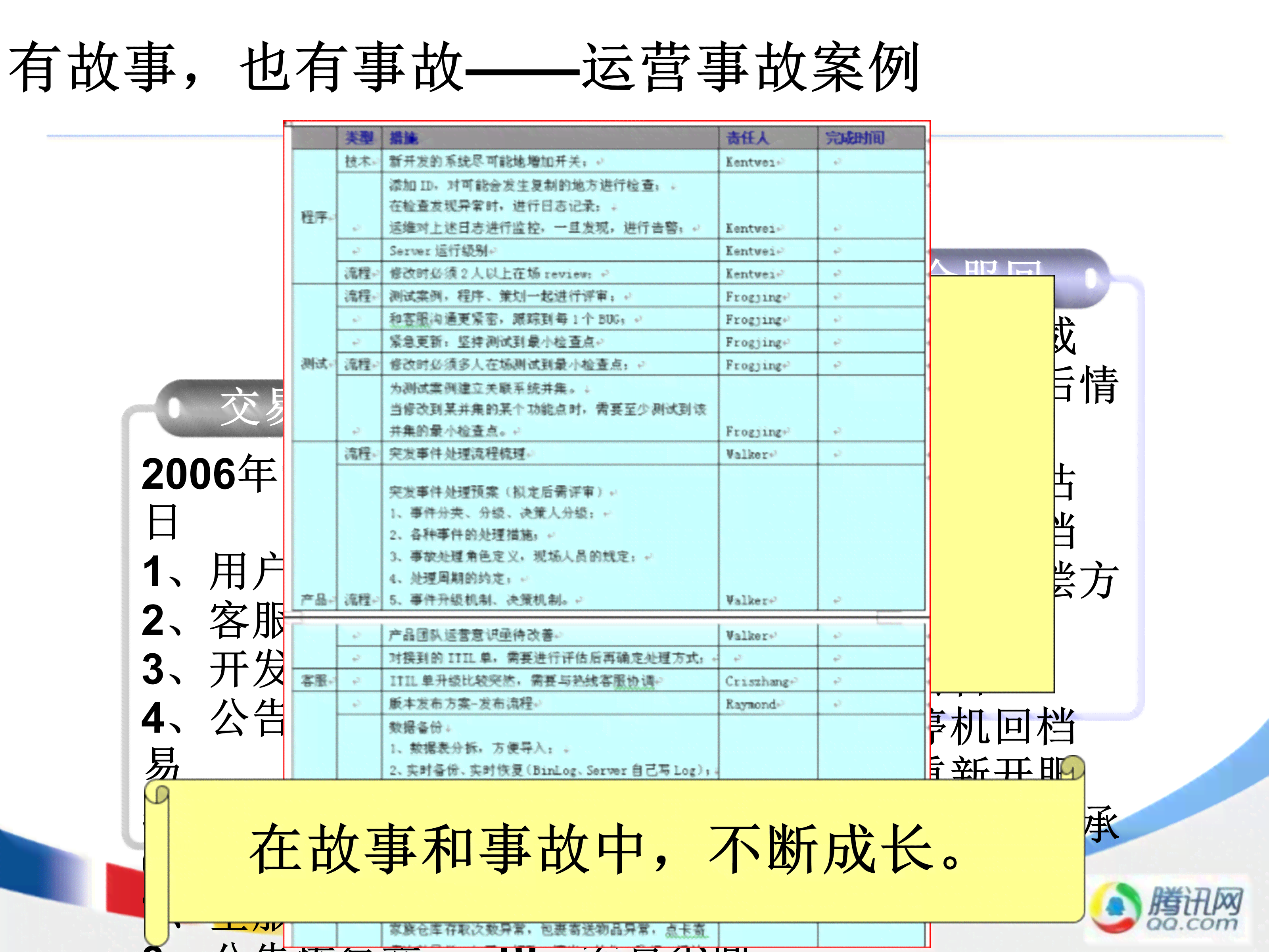 南六月下旬工伤认定流程、期限及所需材料详解