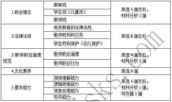 国外写作平台盘点：综合排名与热门推荐指南