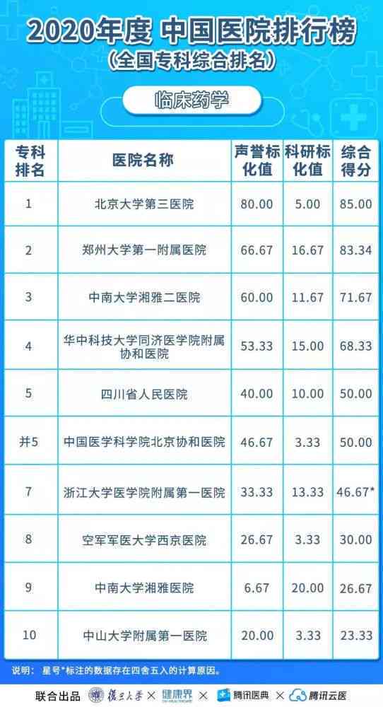 国外写作平台盘点：综合排名与热门推荐指南