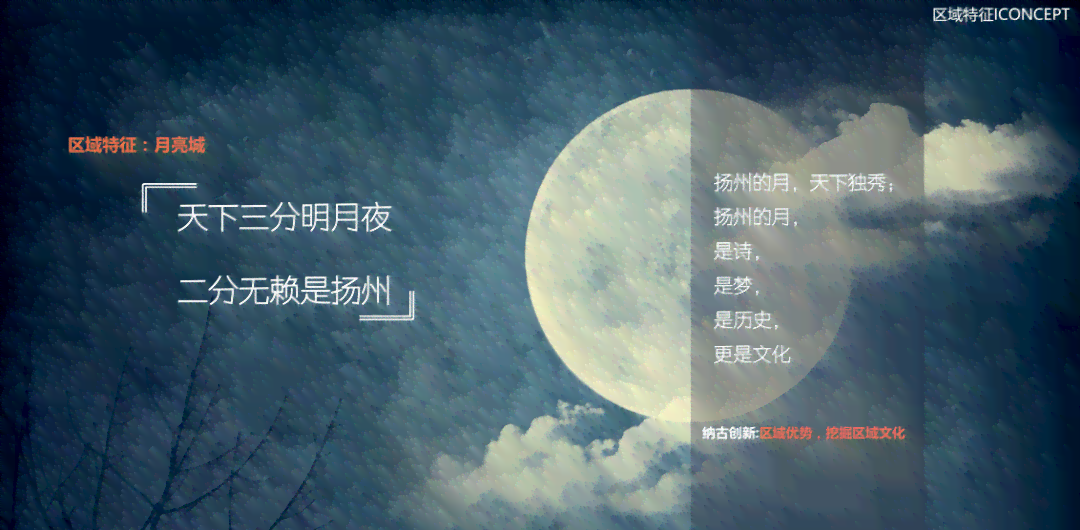 AI创作月亮主题文案：柔诗意与创意汇编，全方位满足月亮相关内容创作需求