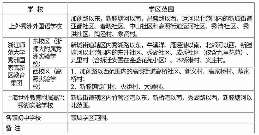 '南经开区工伤认定官方指定地点详解'