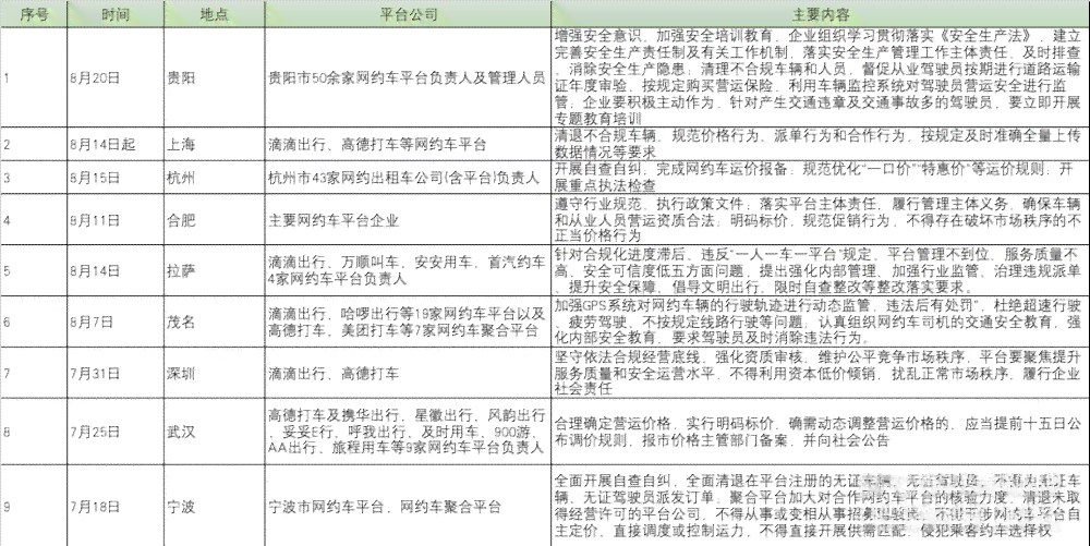 探秘创课堂AI：详细解析收费标准与价格策略