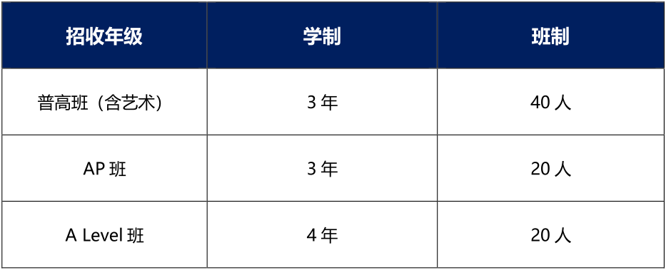 创课堂AI收费标准、使用效果、退费政策及合作学校一览