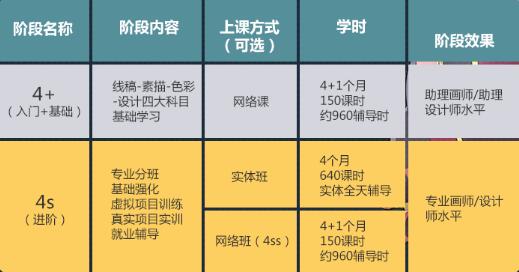 创课堂AI收费标准、使用效果、退费政策及合作学校一览