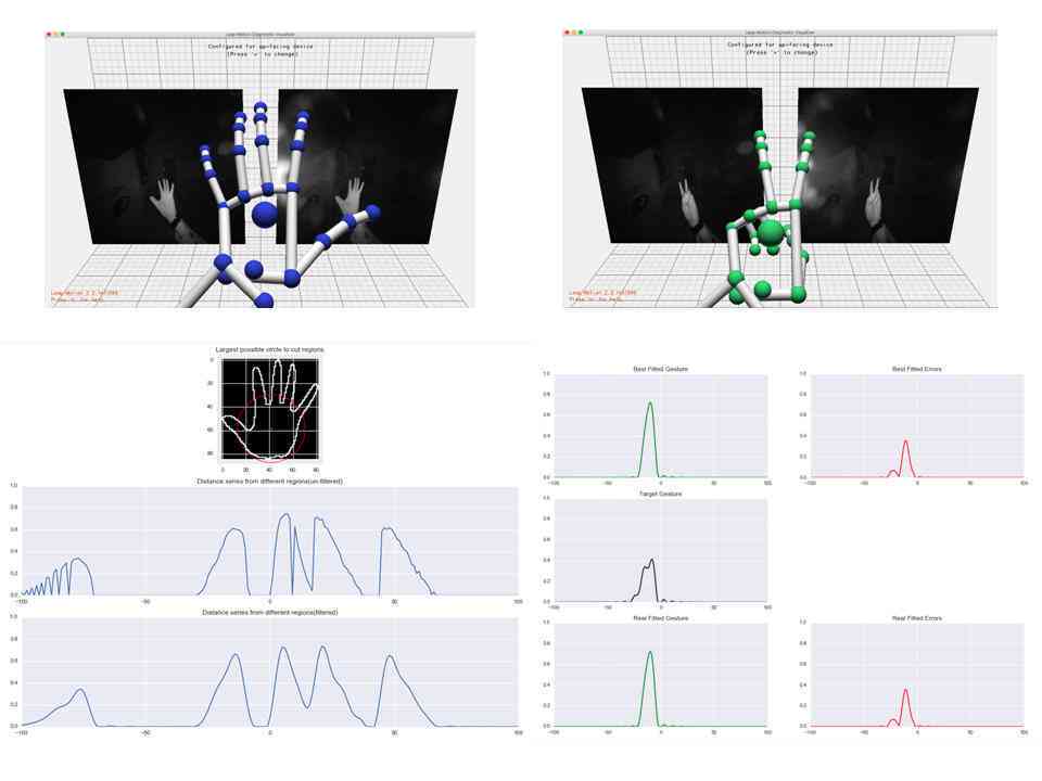'基于AI技术的虚拟化学实验室实验报告综合分析与总结'
