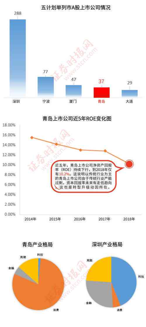 AI赋能：企业运营预算投入与效益分析报告