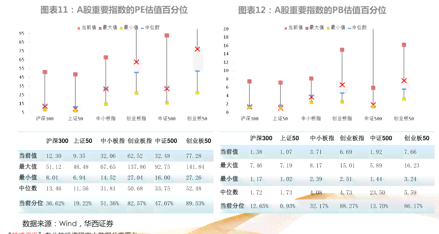 AI赋能：企业运营预算投入与效益分析报告