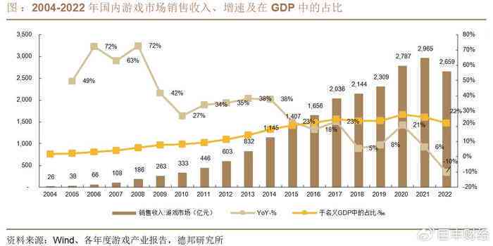 AI赋能：企业运营预算投入与效益分析报告