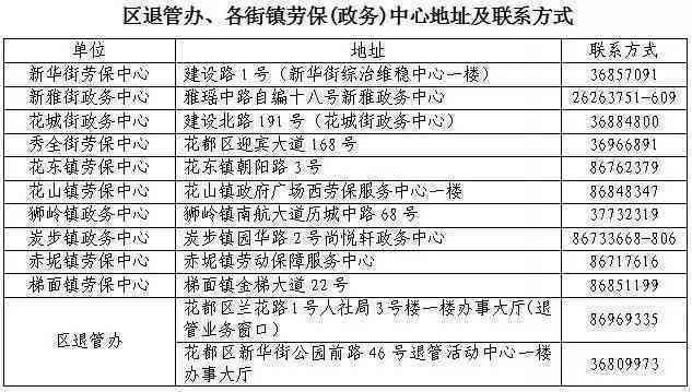广州市南沙区工伤认定申请办理指南及地址信息