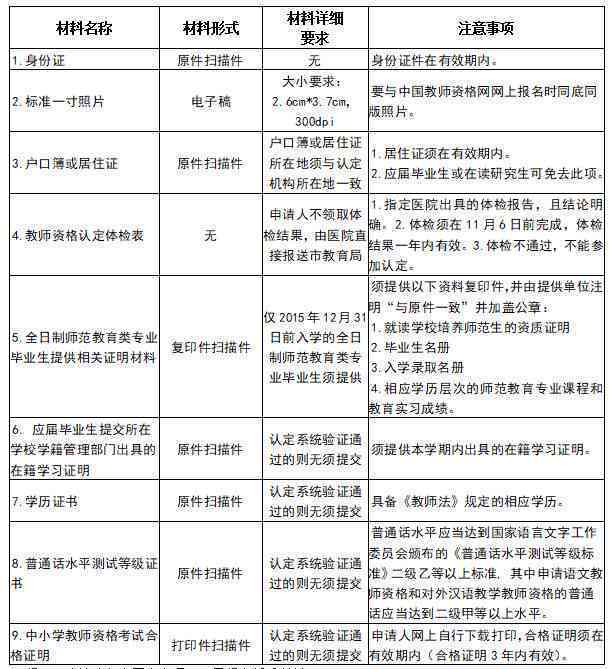 广州市南沙区工伤认定申请办理指南及地址信息