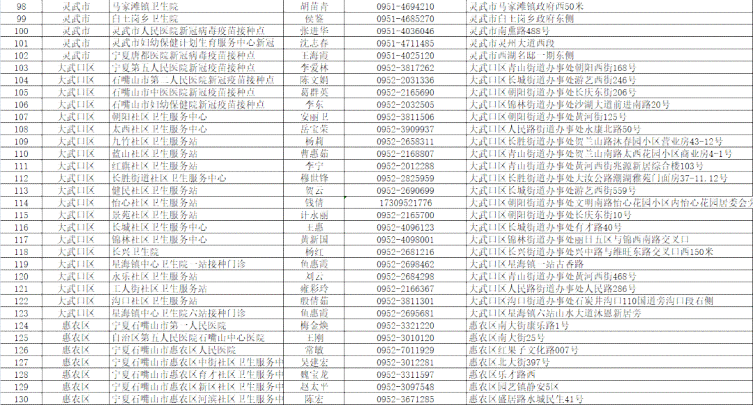 南通工伤认定标准2023最新一览表：2020赔偿标准与2019年鉴定赔偿对比