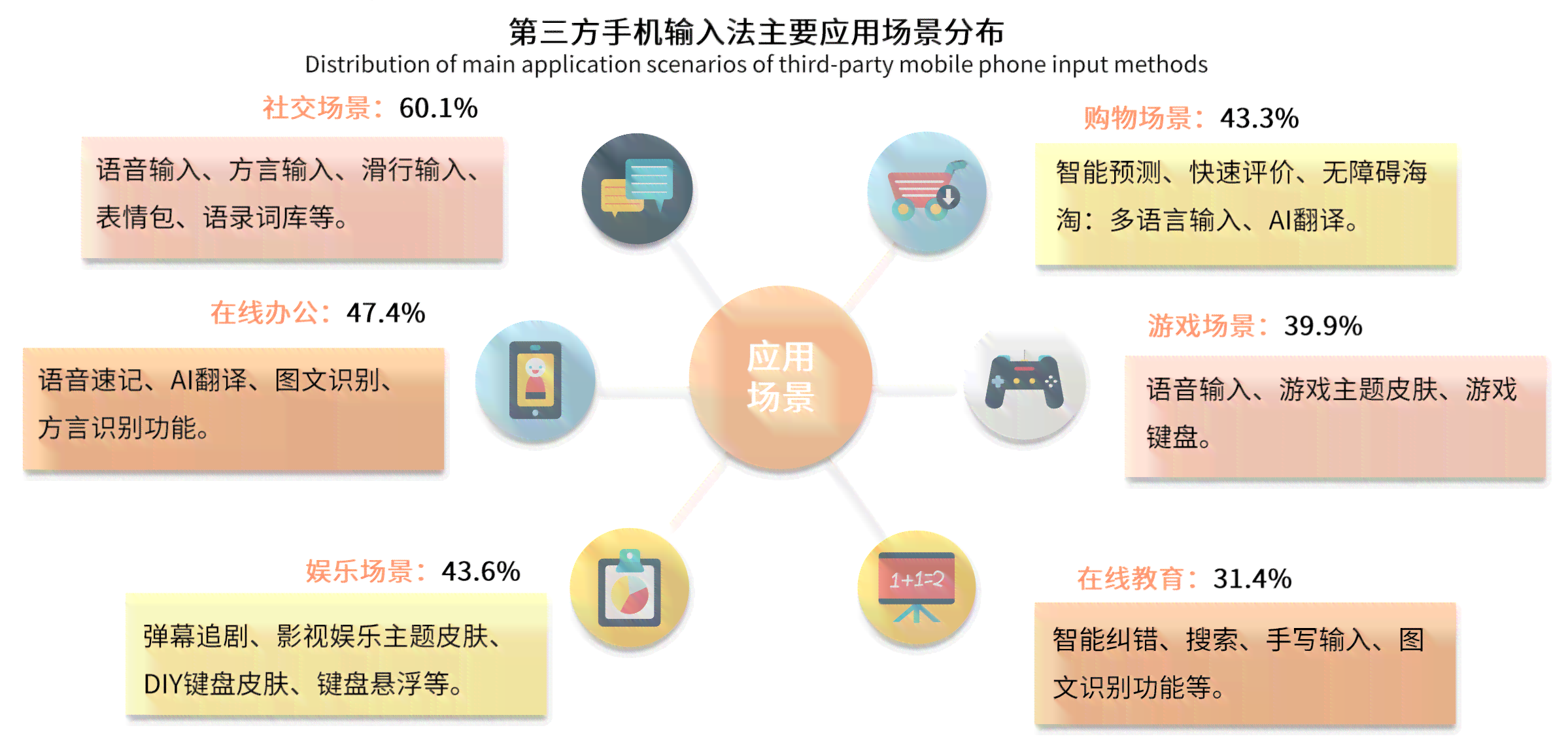 深度解析：松鼠AI在教育领域的应用前景与行业影响力