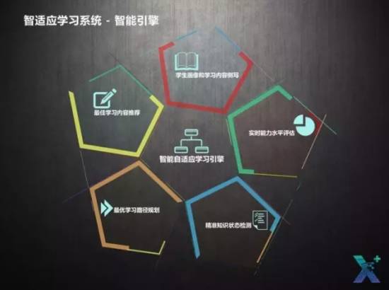 全面解析松鼠Ai教育产品矩阵：从智适应学机到AI智能硬件的革新之路