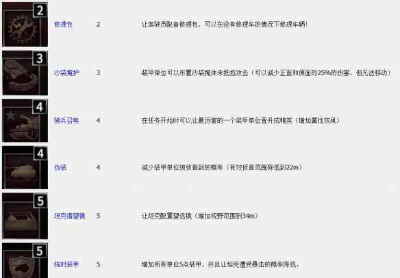 掌握重装战AI脚本使用攻略：快速上手指南