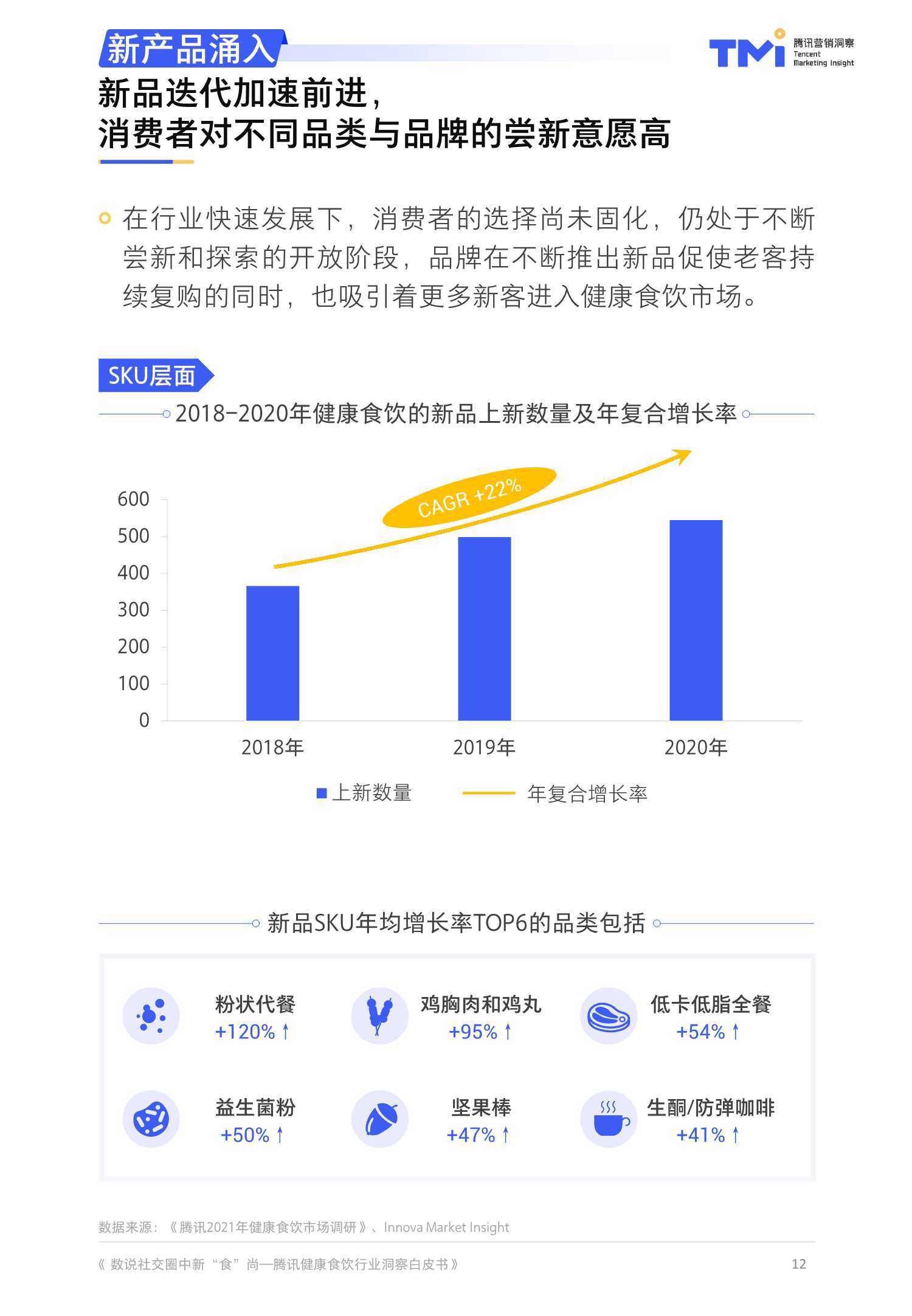 深入洞察：AI设计实践全景报告——用户需求解析与行业应用趋势总结
