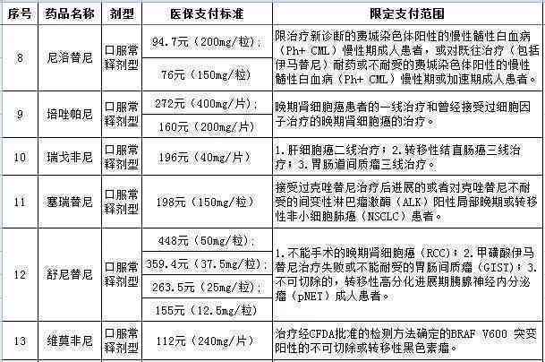 南通工伤认定必备：详述所需提交的材料清单