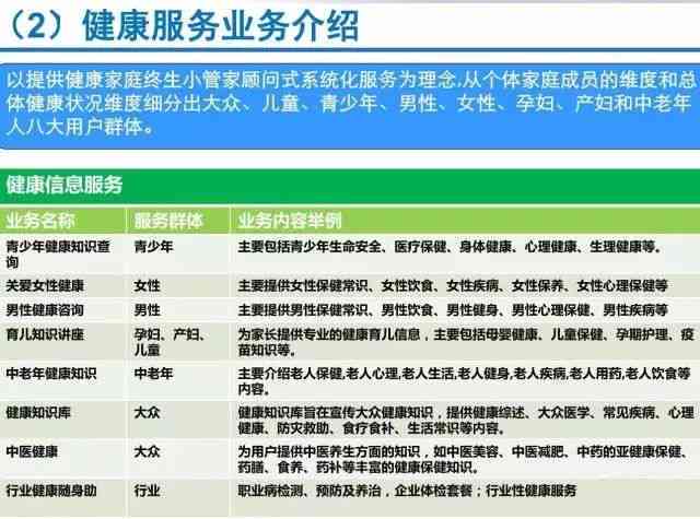 '南通工伤备案在线服务平台'