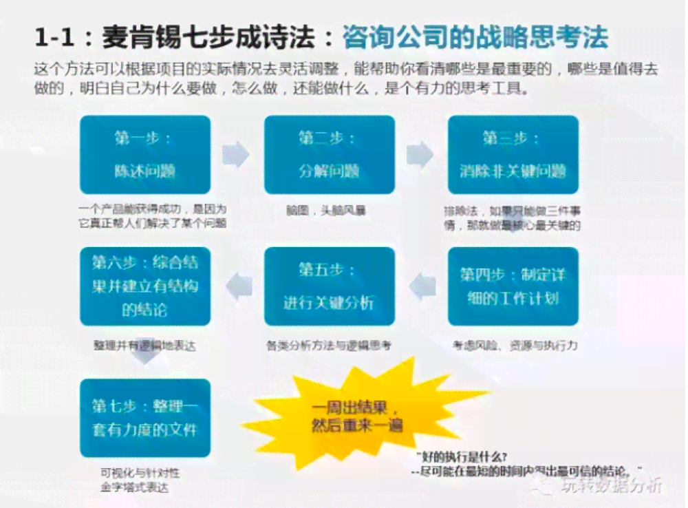 实小编框架：赋能多行业解决方案，加速技术创新与应用普及