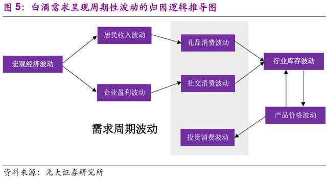 实小编框架：赋能多行业解决方案，加速技术创新与应用普及
