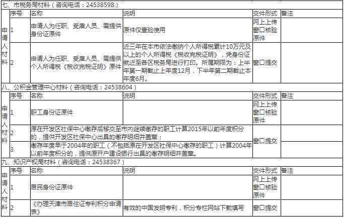博山工伤认定申请表指南及流程详解