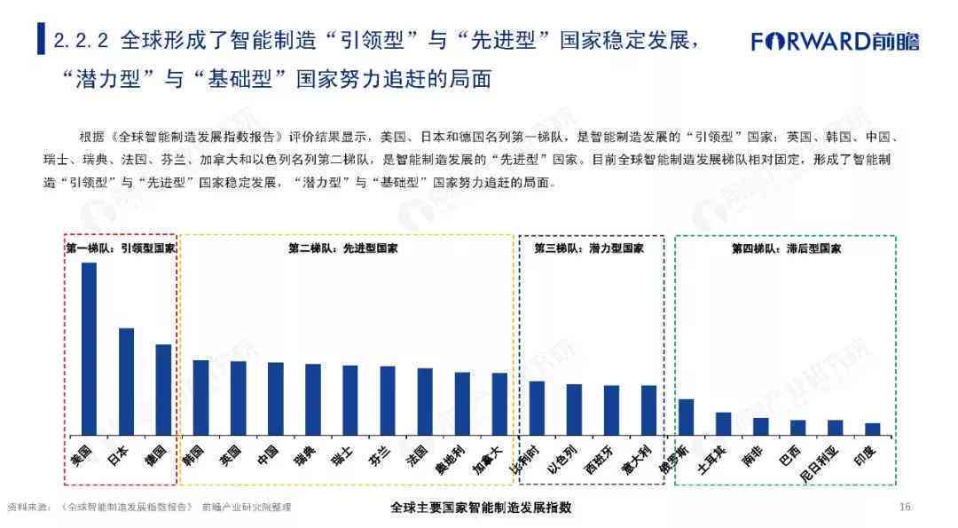 2023年中国AI金融风控行业深度解析与发展趋势研究报告