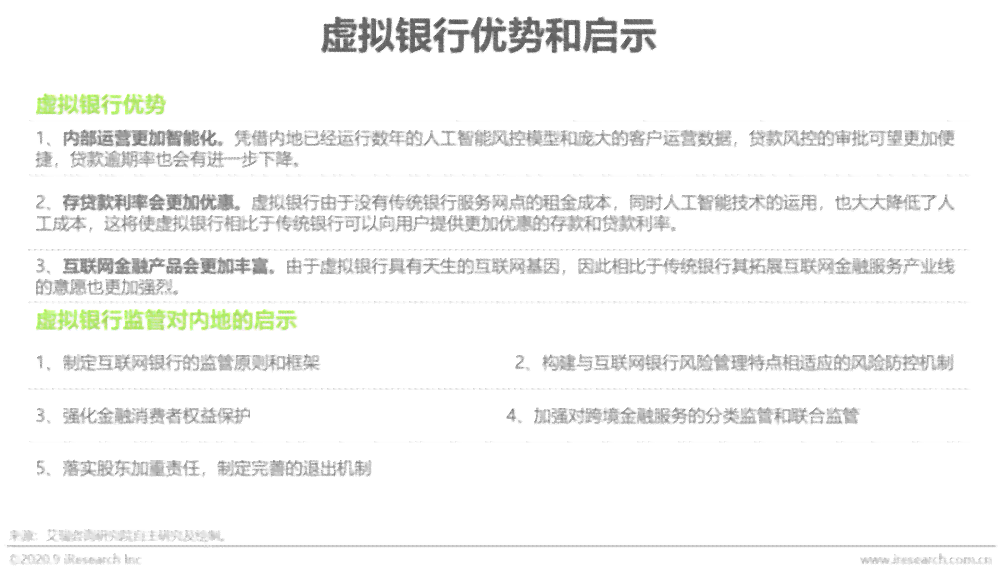 全面解析AI金融风控：深入探讨研究报告撰写要点与行业应用策略
