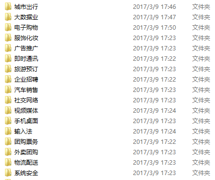 绘画专业调查报告主题：撰写指南与精选主题汇编