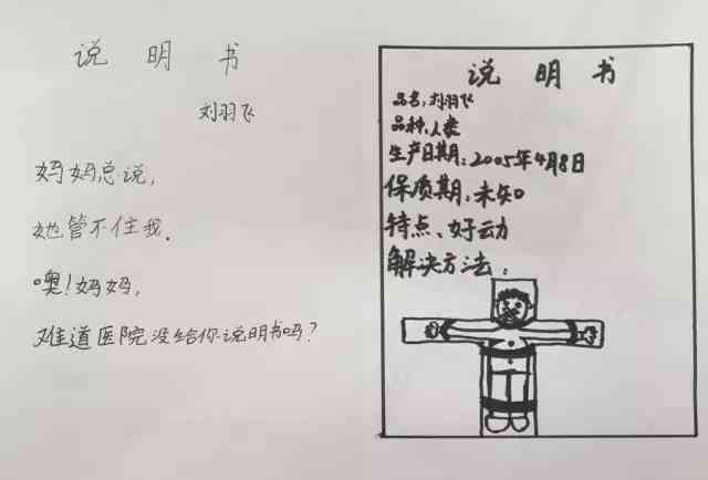 绘画专业调查报告主题：撰写指南与精选主题汇编