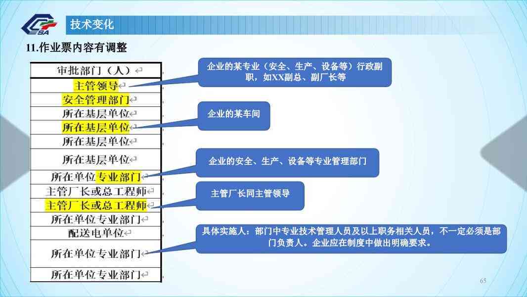 危化行业工伤等级认定的标准与流程解析-危化企业等级划分