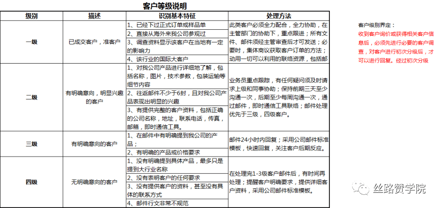 危化行业工伤等级判定标准详解：全面指南与实操流程解析