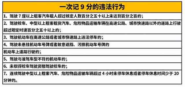 危化行业怎么认定工伤等级
