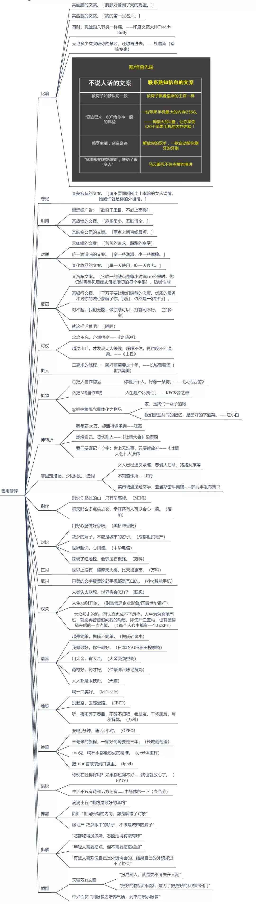 AI装修公司文案撰写攻略：全面覆用户搜索关键词与需求解决方案