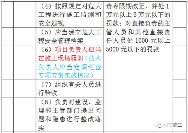 建筑安全隐患监管责任部门详解：危险建筑物归属与管理
