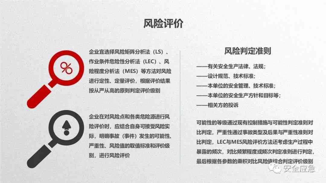 潜在风险建筑检测与安全评估：全面指南与防范措