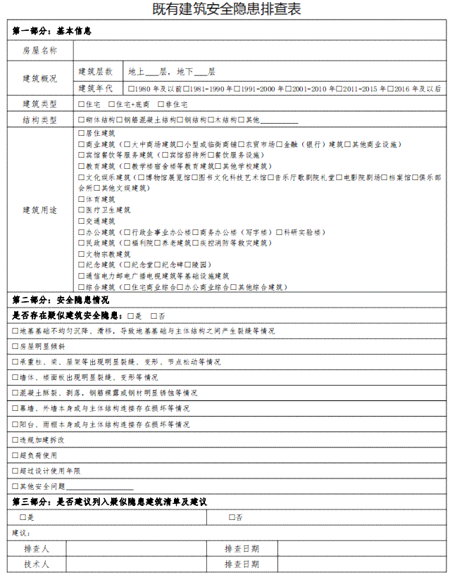 如何向相关部门报告危险建筑物的安全隐患