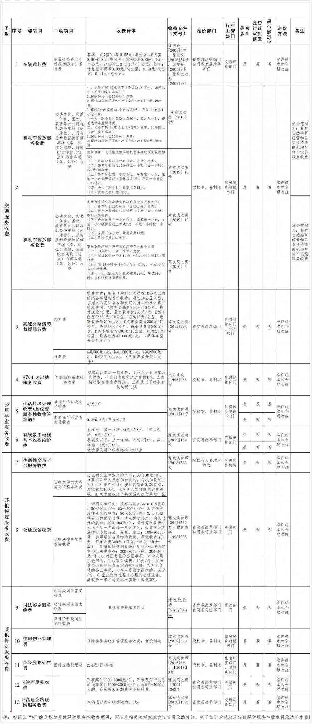 '专业代写脚本服务收费标准与价格明细'
