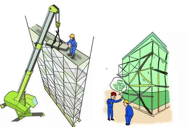 工伤认定：危险建筑安全责任归属探究
