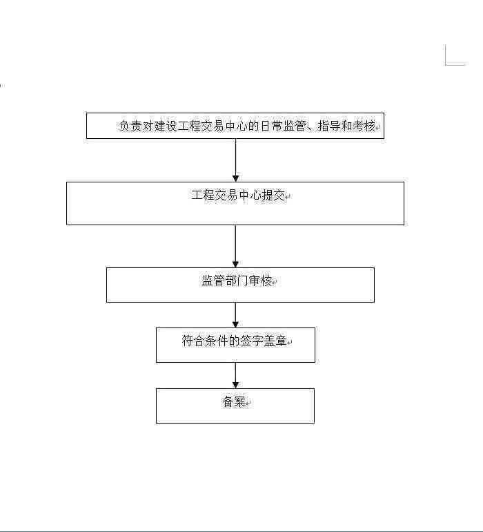 建筑工地工伤认定责任主体及流程详解：谁负责判定危险作业中的工伤问题