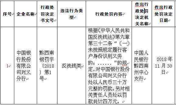 全面解析：危险建筑的定义、识别标准与处理方法