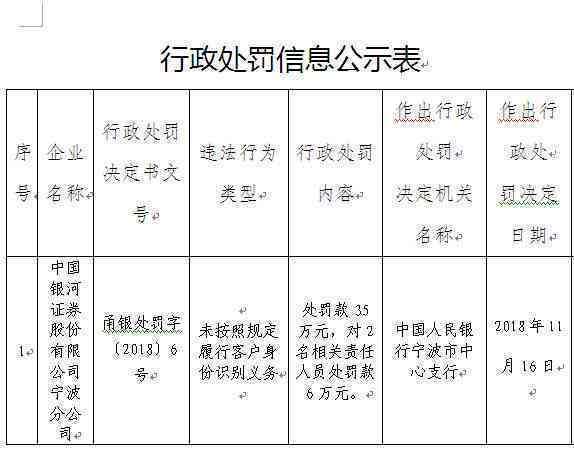 全面解析：危险建筑的定义、识别标准与处理方法