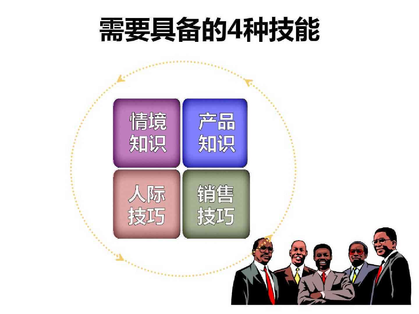 华为管理模式：揭秘成功背后的核心战略与创新能力