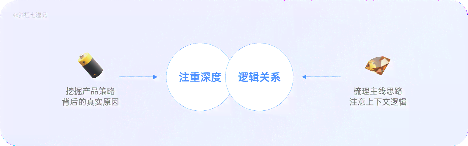 ai客服竞品分析报告：撰写范例、利弊总结及行业洞察
