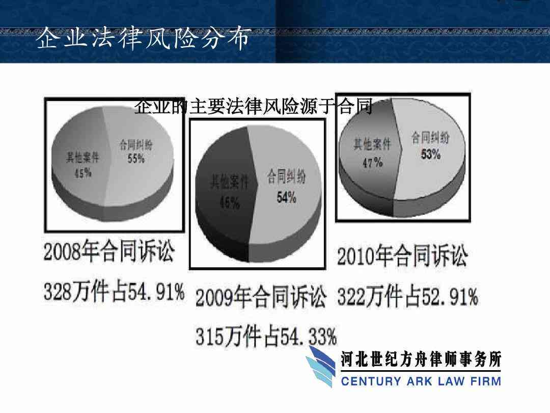'无房产证厂房对企业运营与法律风险的影响解析'