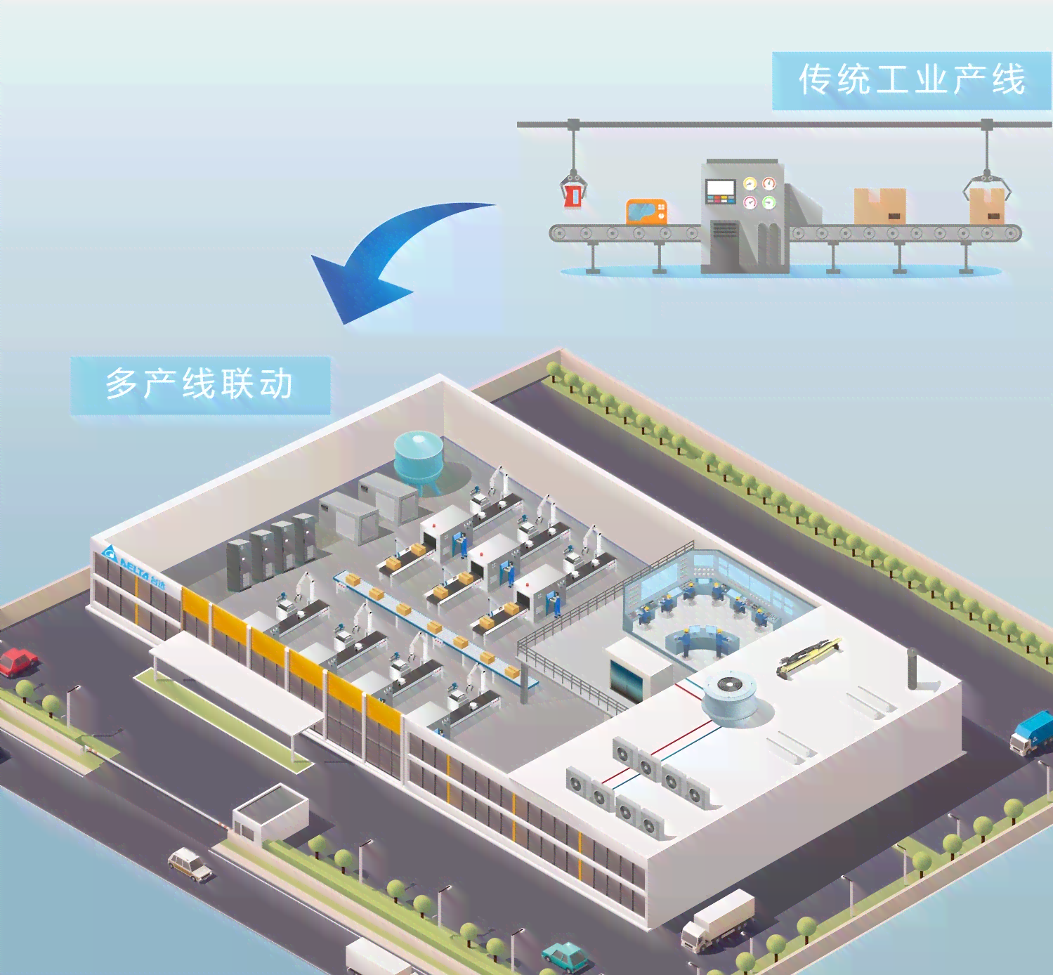 企业缺乏生产场所：探讨无厂房公司的运营模式与解决方案