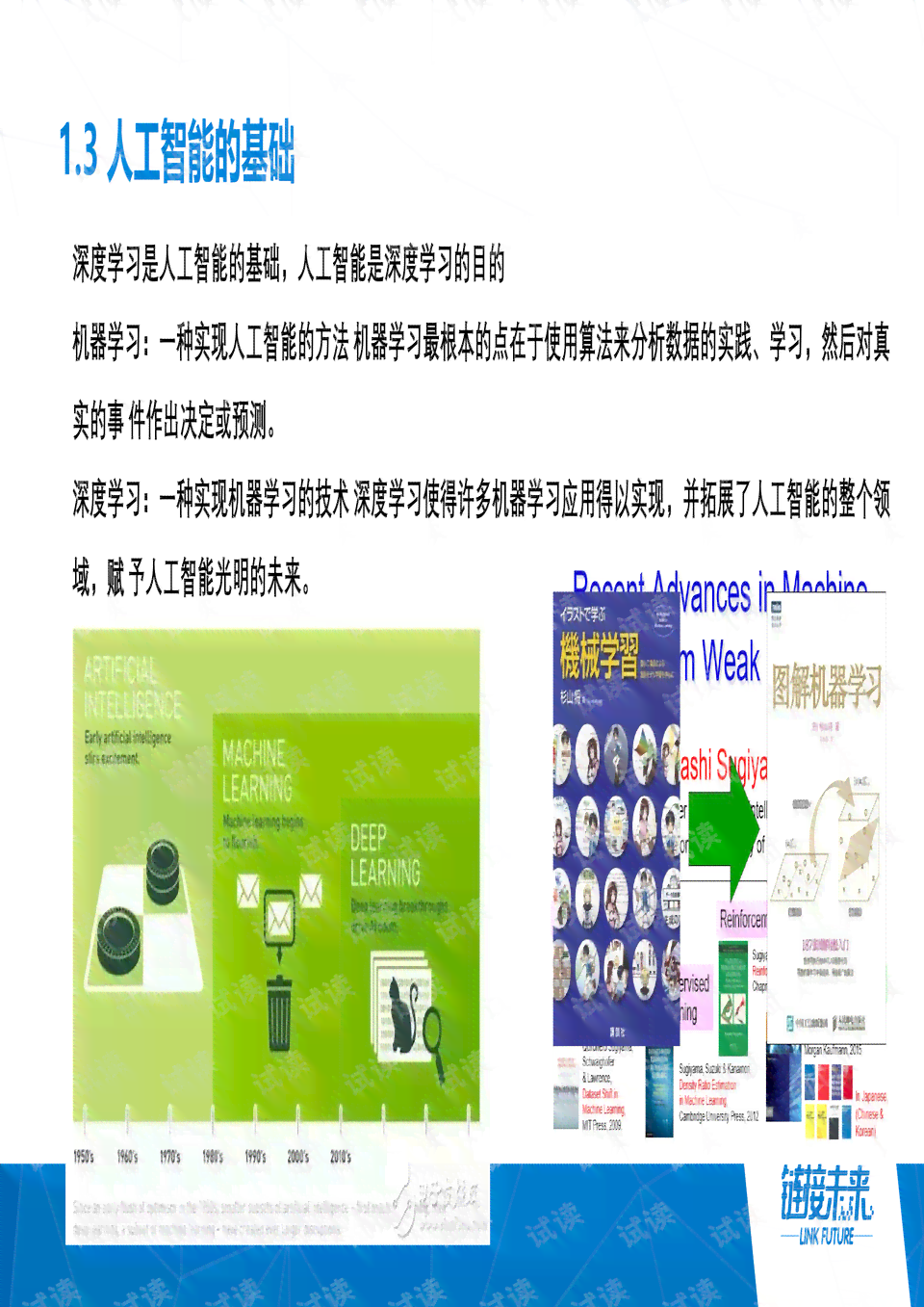 '智能AI设计报告模板免费与高效应用指南'