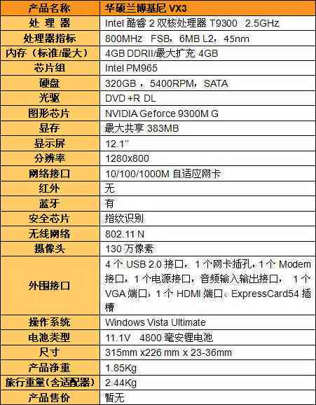 全方位写作电脑选购指南：涵性能、与价格，满足各类写作需求