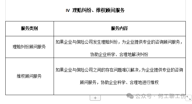 工伤申报对公司运营、财务及员工关系的影响与应对策略分析