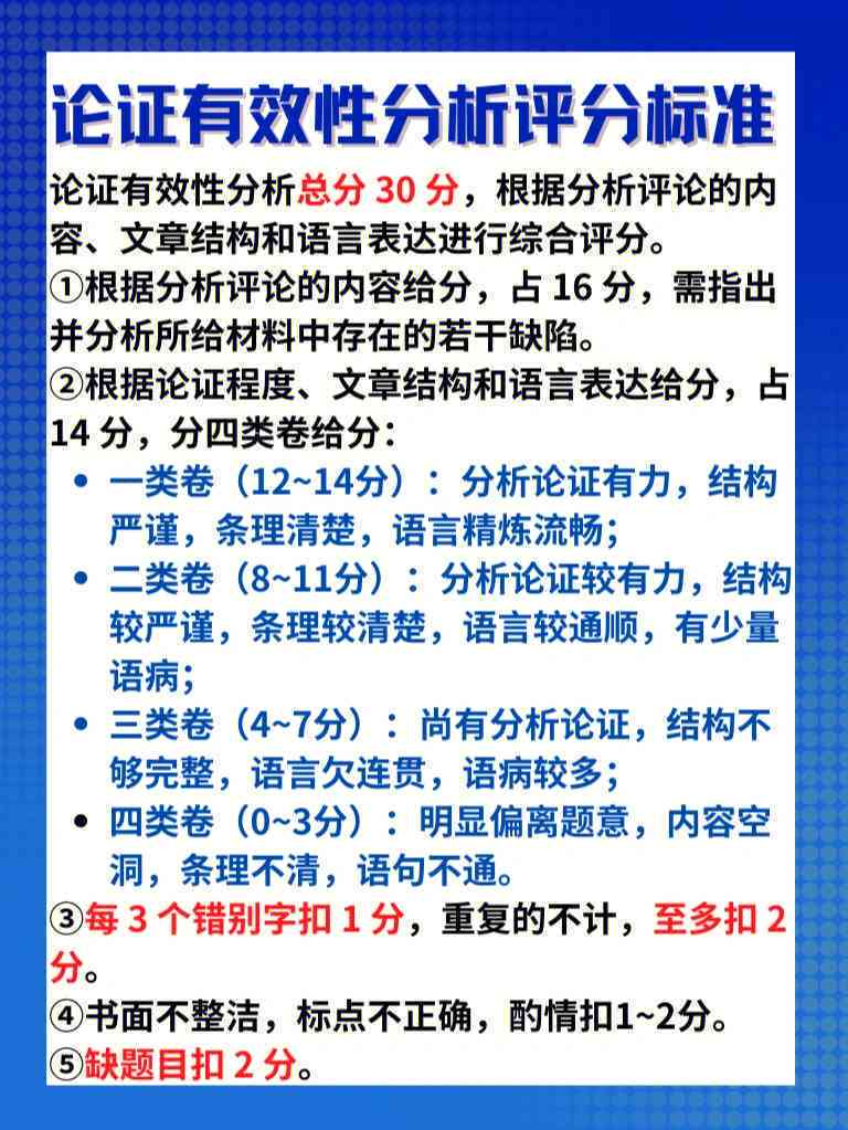 考研写作：分数解析与备考攻略——写作平均分、得分要点及评分标准