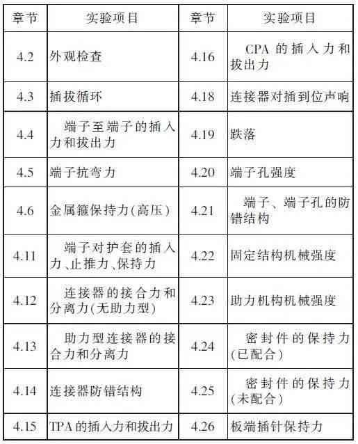 '企业内部工伤认定标准与官方规定对比解析'